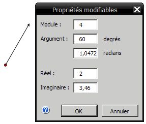 Propriétés